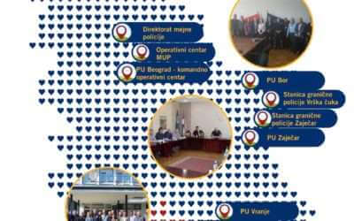 Serbia: Tackling Information Exchange in Illegal Migration