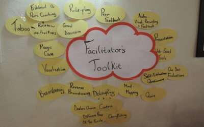 Invitation to the LET4CAP Training of Trainers Course to be held in Ljubljana, from July 8 to July 11 2019.