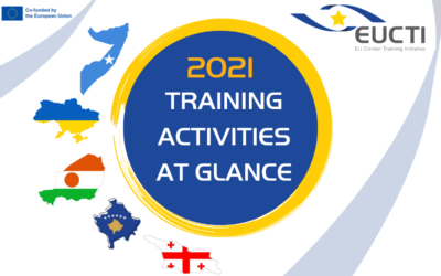 2021 EUCTI Activities in a Nutshell