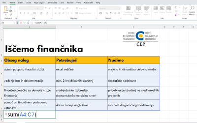 Novo razpisano delovno mesto: finančno-administrativni referent